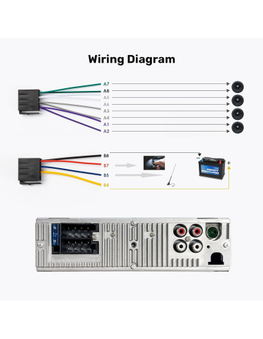 Radio MP3 auto Bluetooth USB