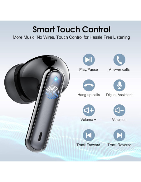 Casti Bluetooth In Ear