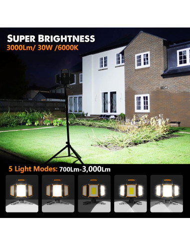 Far camping constructii LED