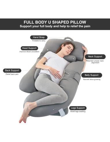 Perna comfort gravide
