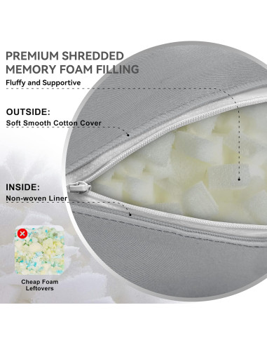 Perna comfort gravide