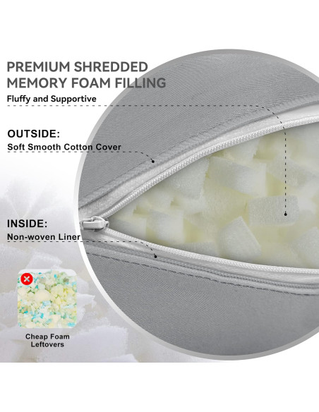 Perna comfort gravide
