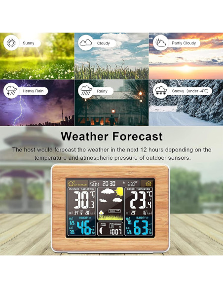 Statie meteo cu senzor exterior