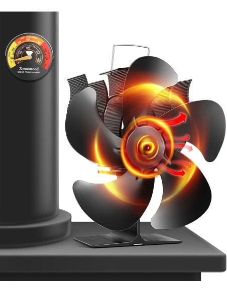 Ventilator soba cu termometru