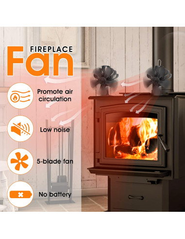 Ventilator soba cu termometru