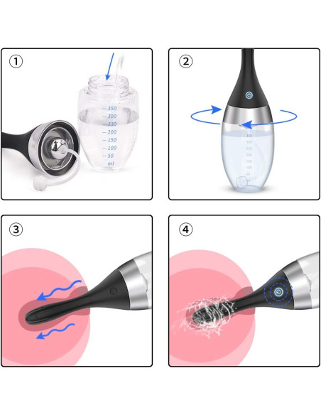Set dus anal vaginal incarcare USB