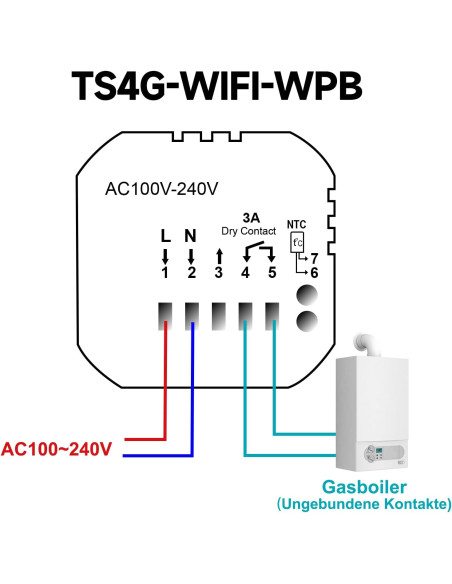 Termostat ambient wireless centrala termica