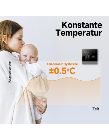 Termostat ambient wireless centrala termica